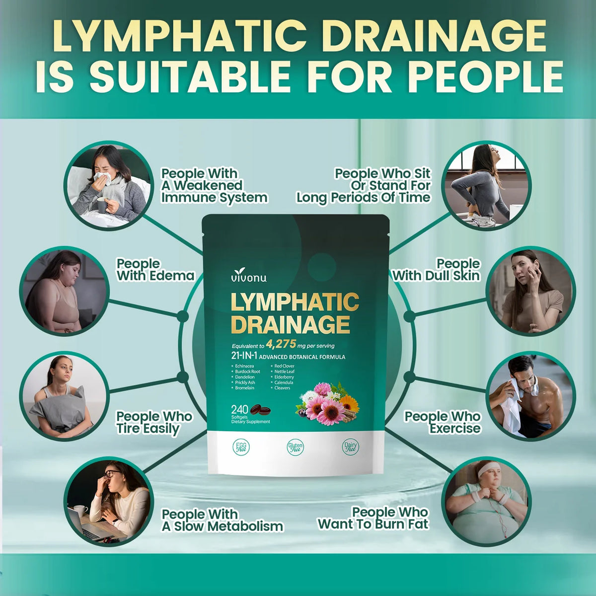 Vitalia Lymphatic Drainage