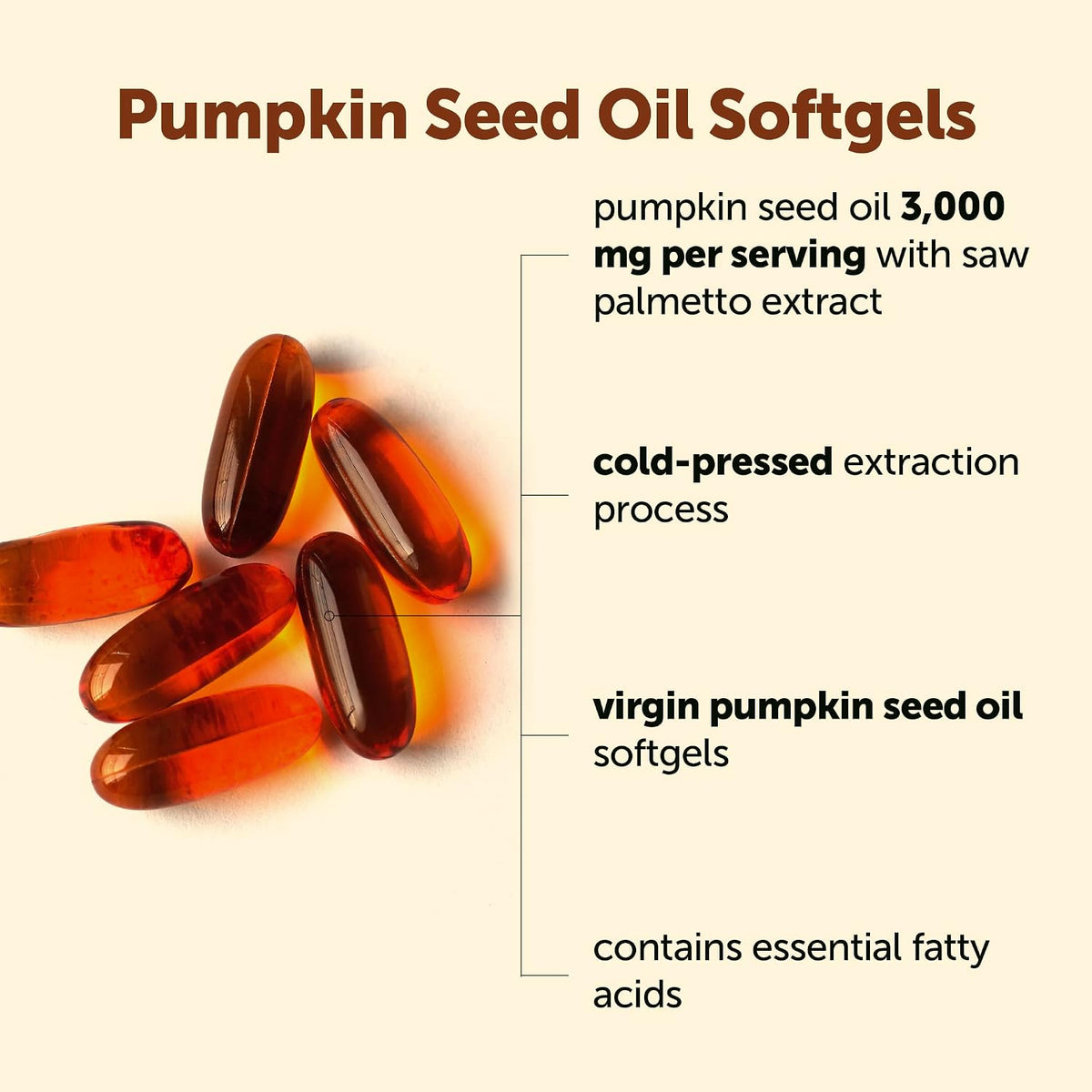 Micro Ingredients Pumpkin Seed Oil with Saw Palmetto, 150 Softgels