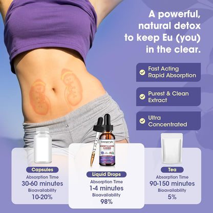 Vitalia Kidney & Liver Cleanse