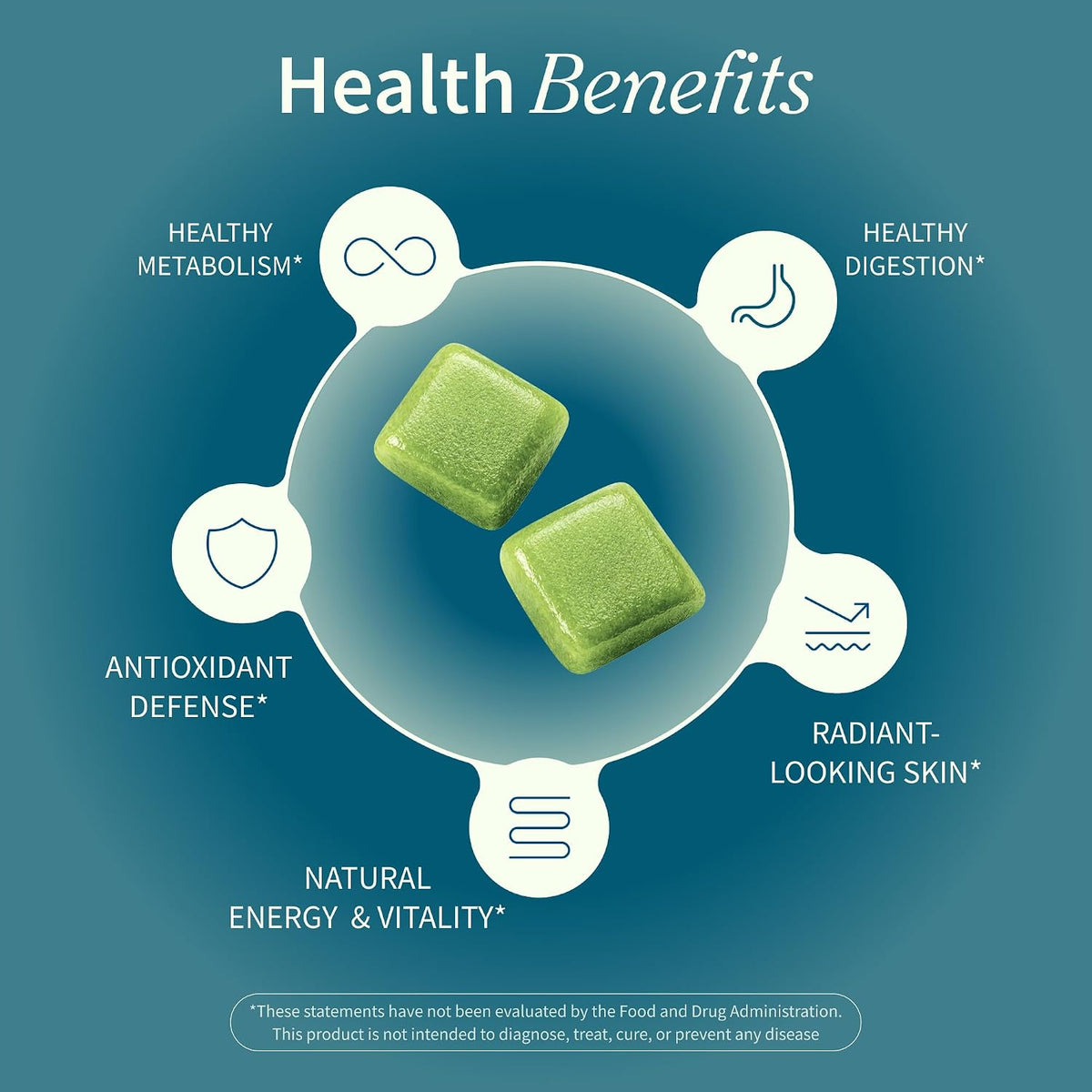 Irish Sea Moss Chews