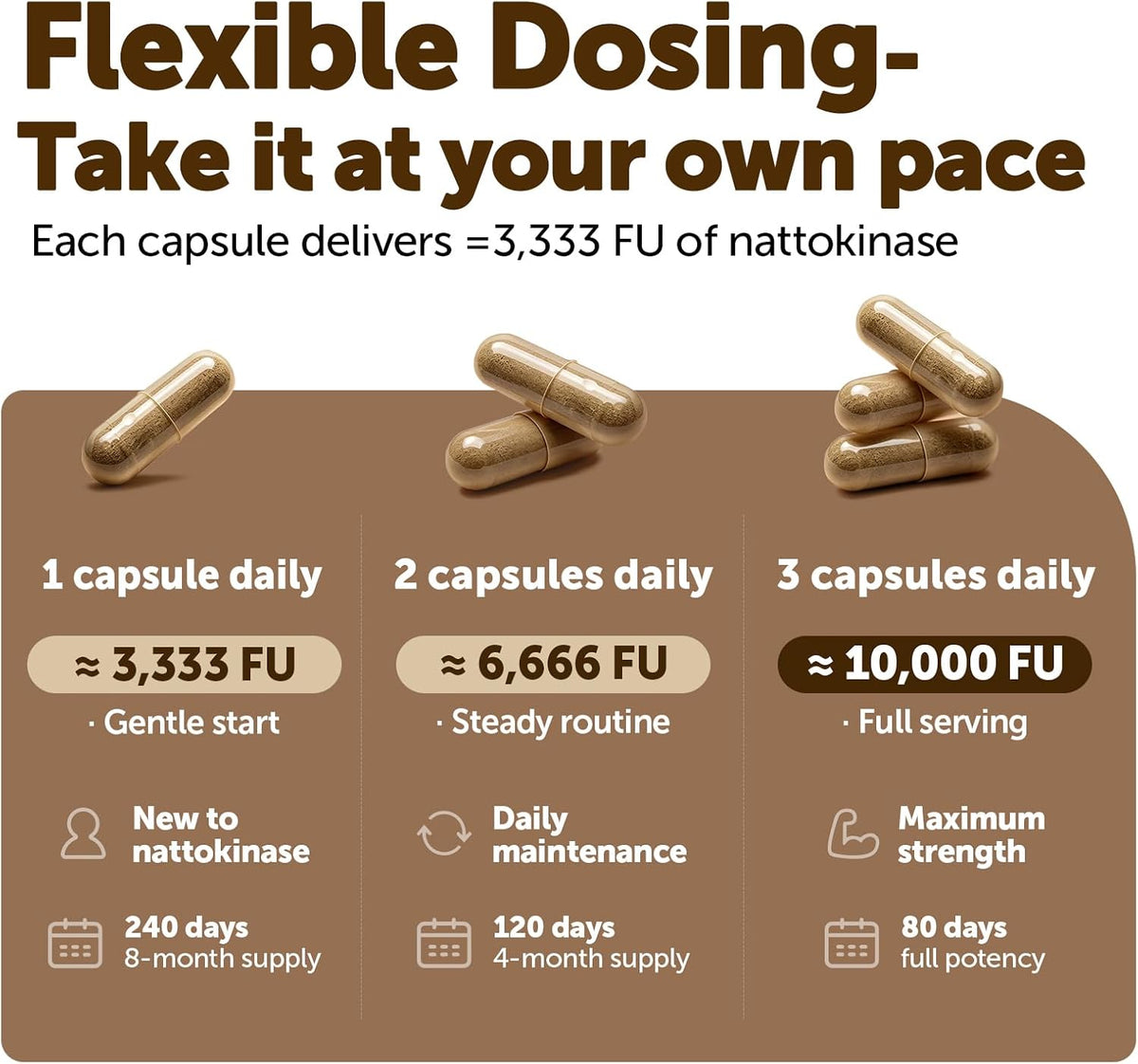 Vitalia Nattokinase 10,000 FU