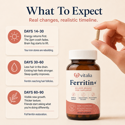 Vitalia Ferritin+
